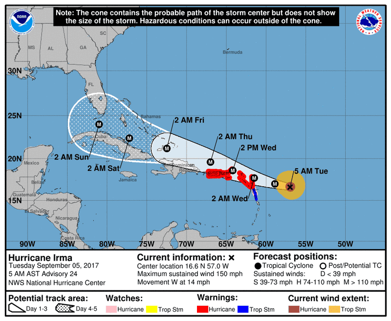 Image: National Hurricane Center